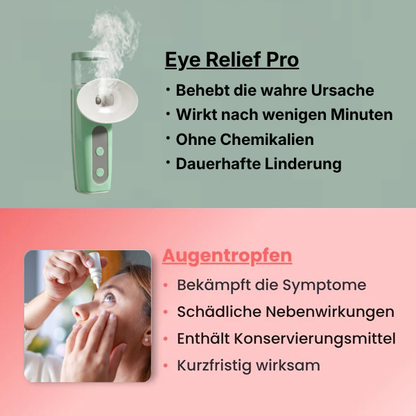 Eye Relief Pro