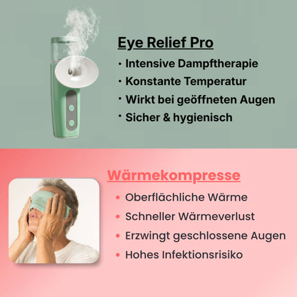 Eye Relief Pro