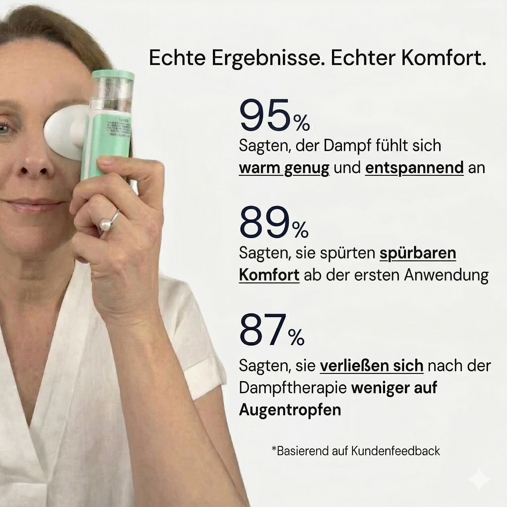 Eye Relief Pro